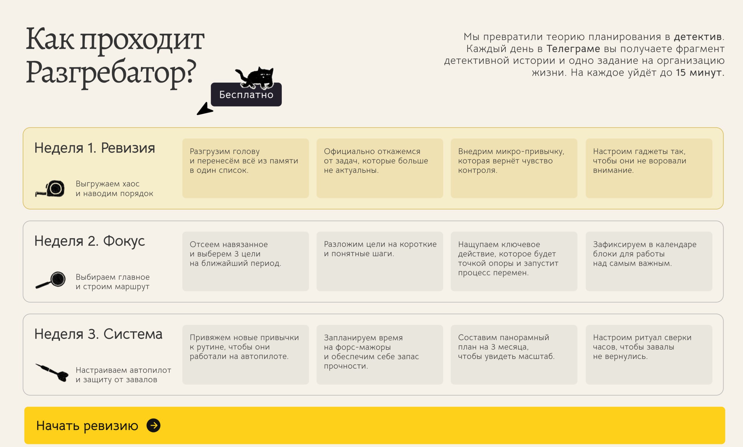 Изображение из Telegram поста