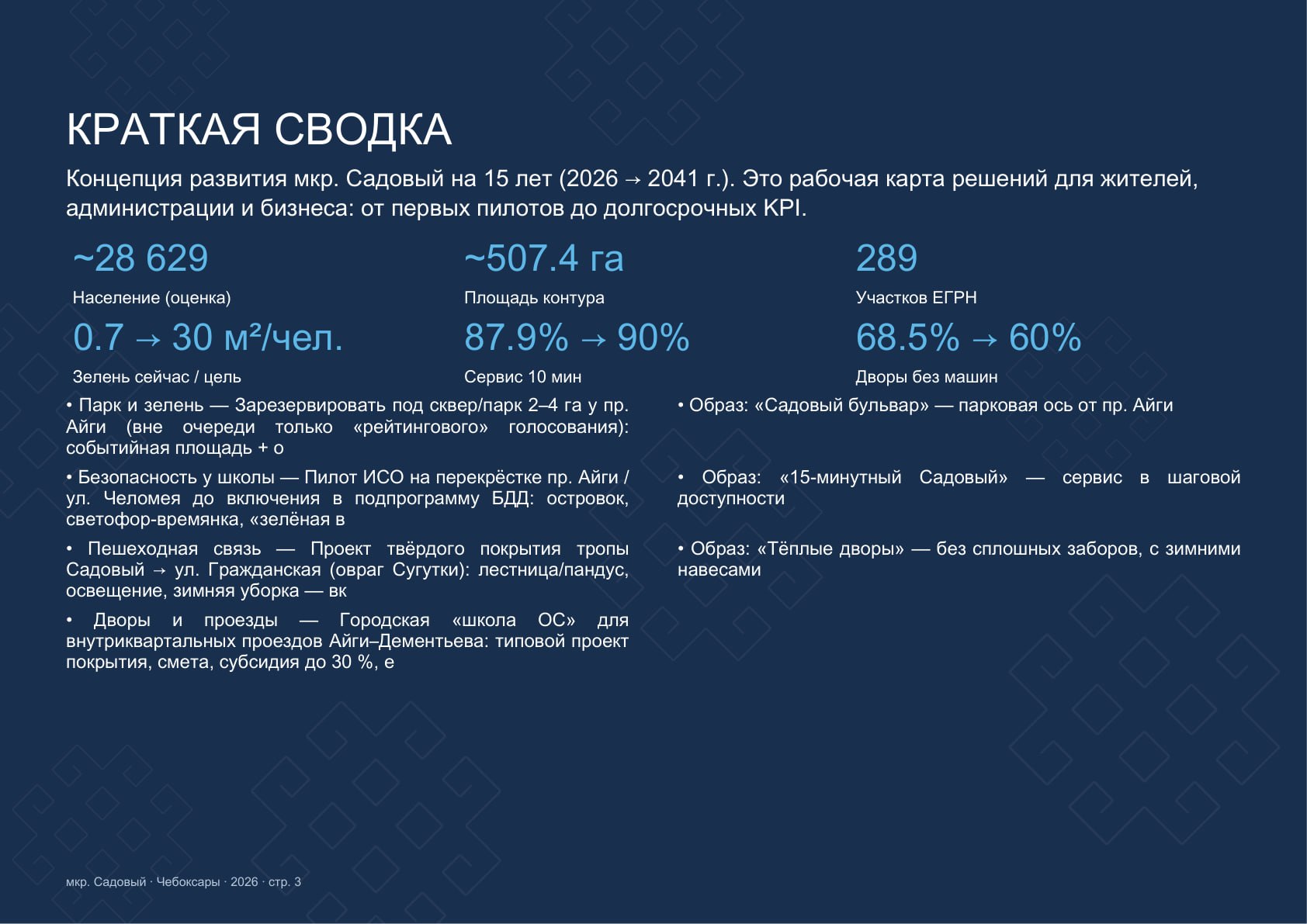 Изображение 3 из Telegram поста