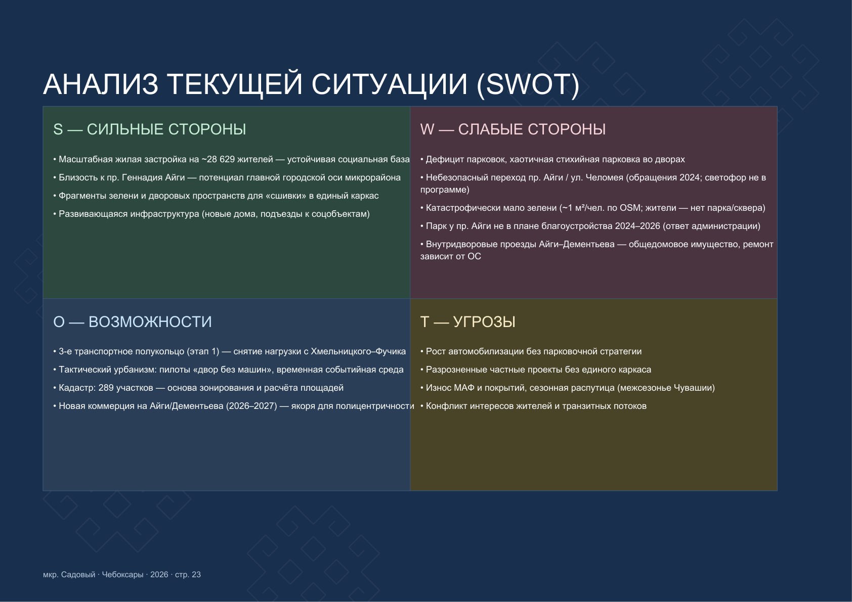 Изображение 4 из Telegram поста
