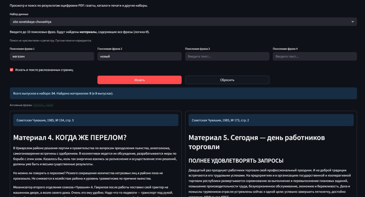 Изображение из Telegram поста