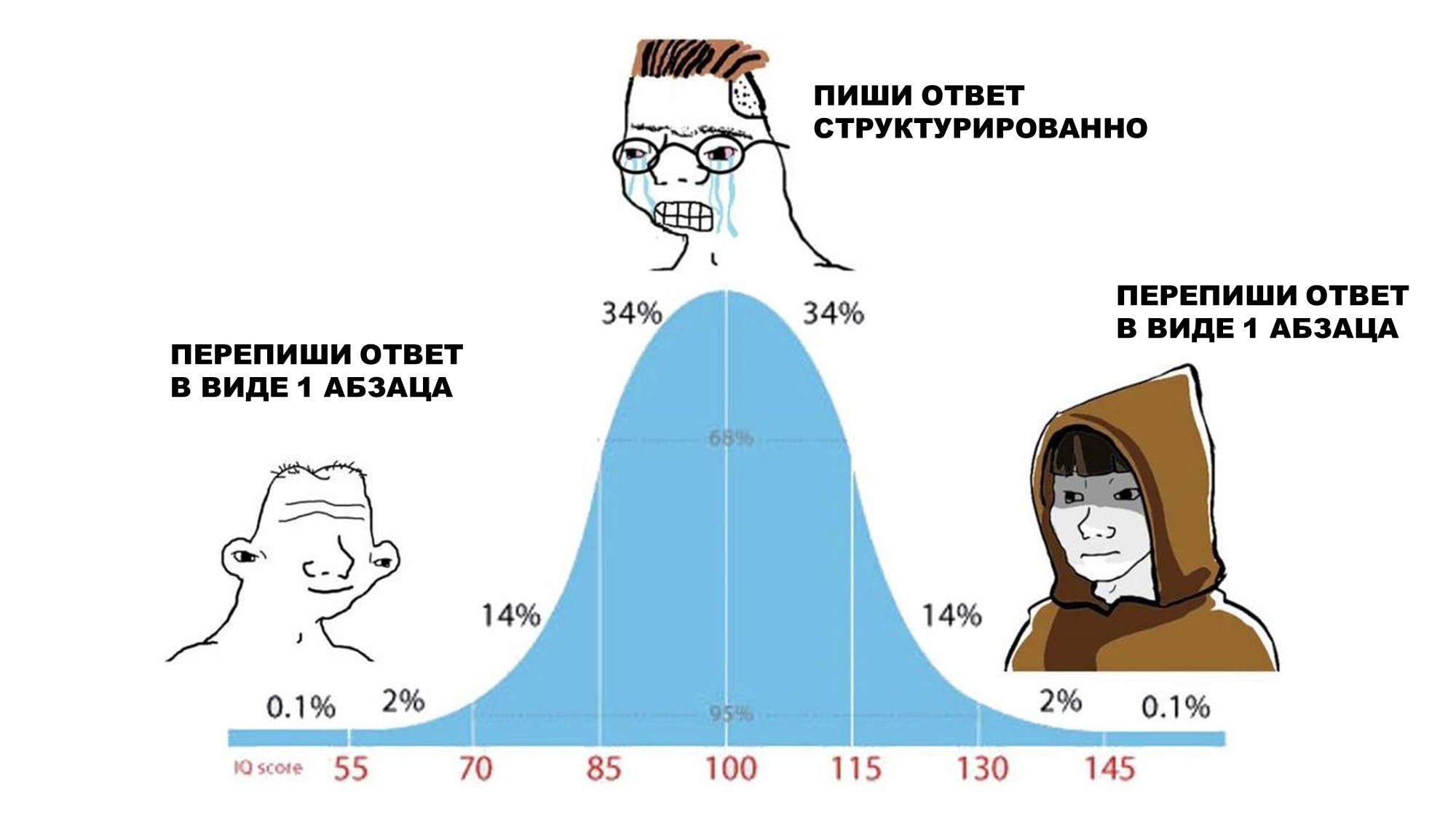 Изображение из Telegram поста