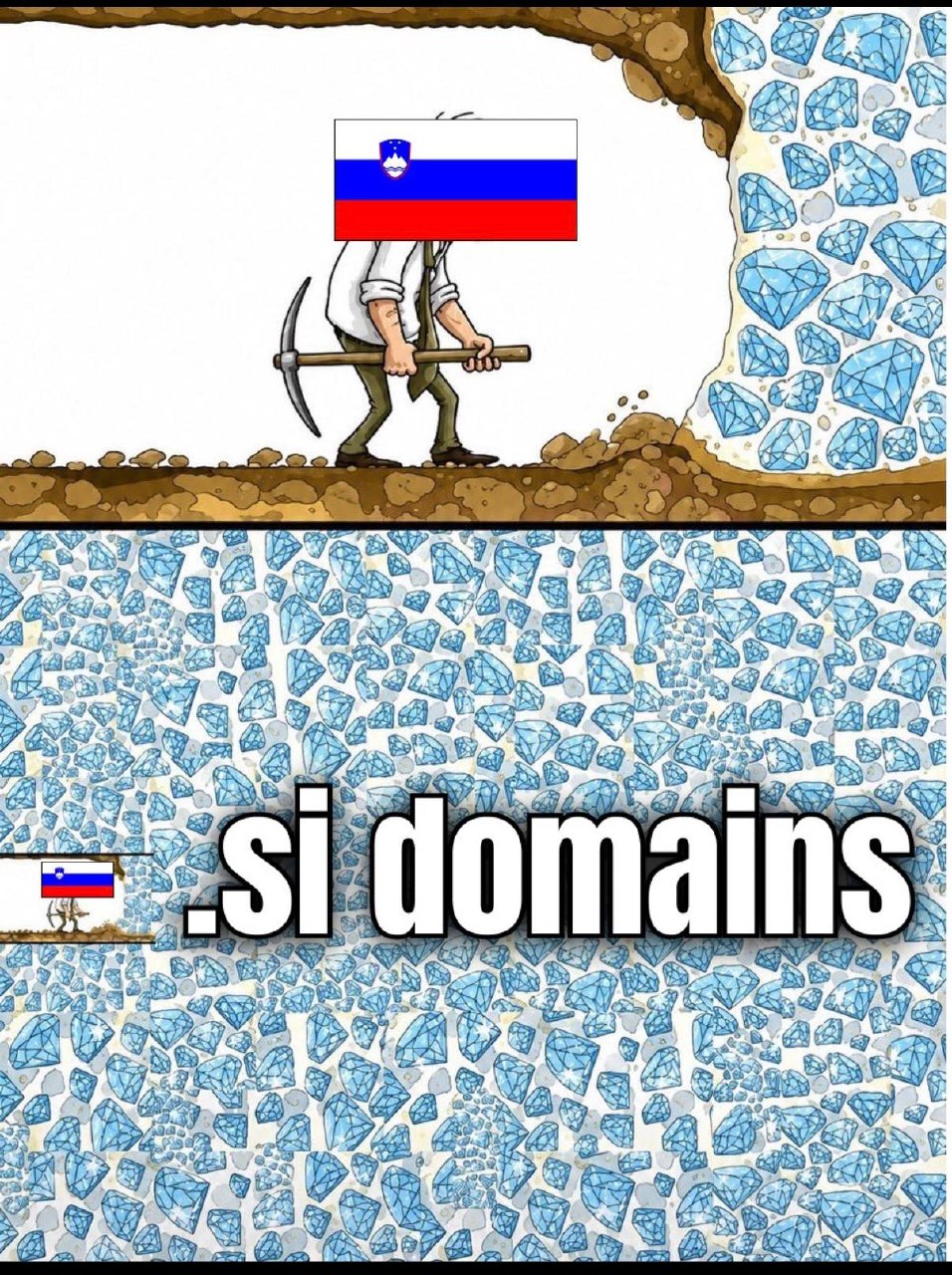 Словения сейчас