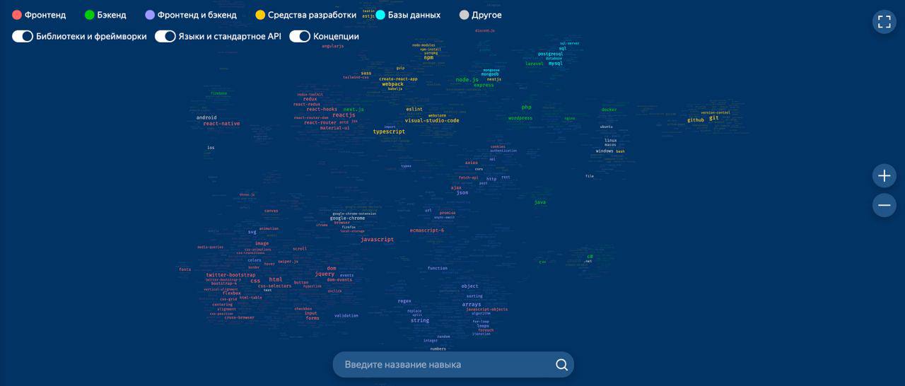 Изображение из Telegram