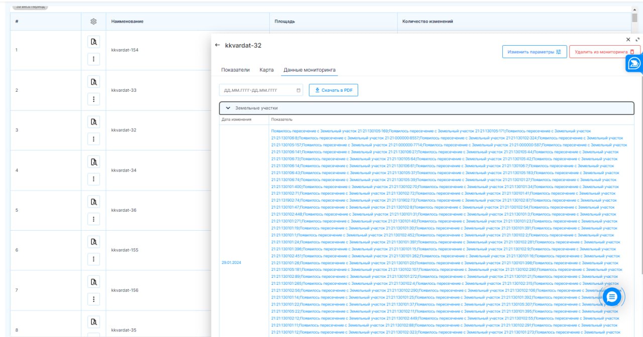 Изображение из Telegram