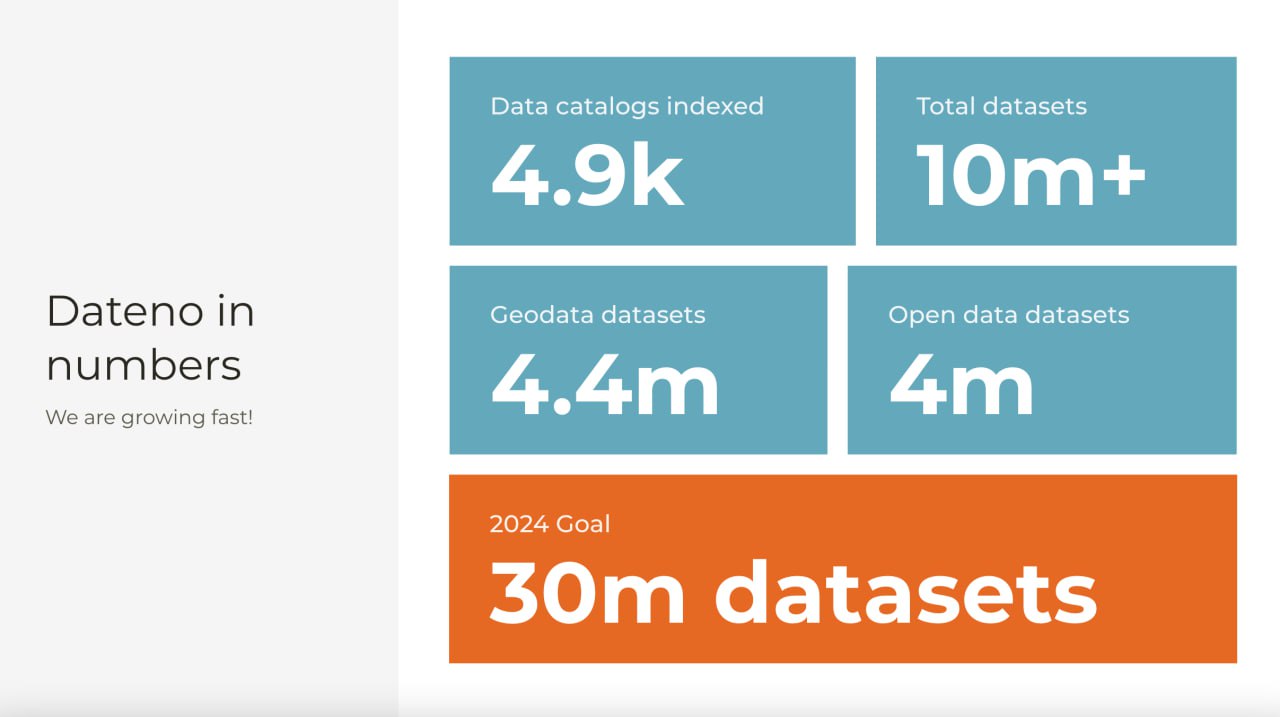 Изображение из Telegram