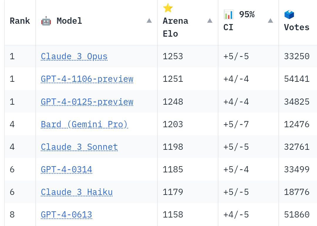 Изображение из Telegram