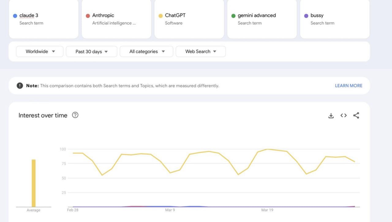 Изображение из Telegram