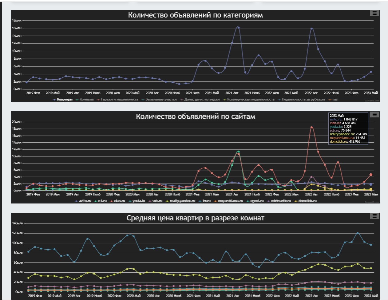 Изображение из Telegram