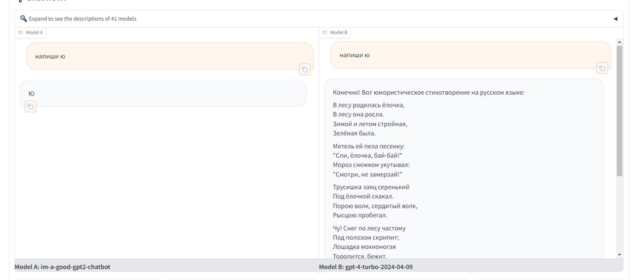 Изображение из Telegram