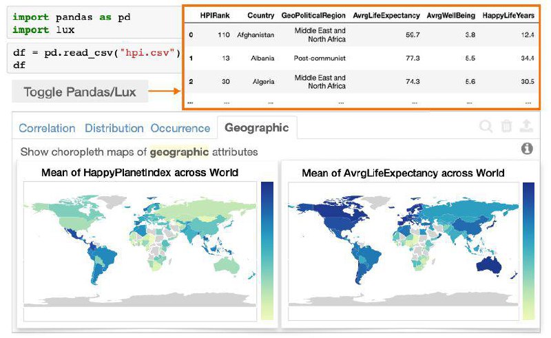 Изображение из Telegram