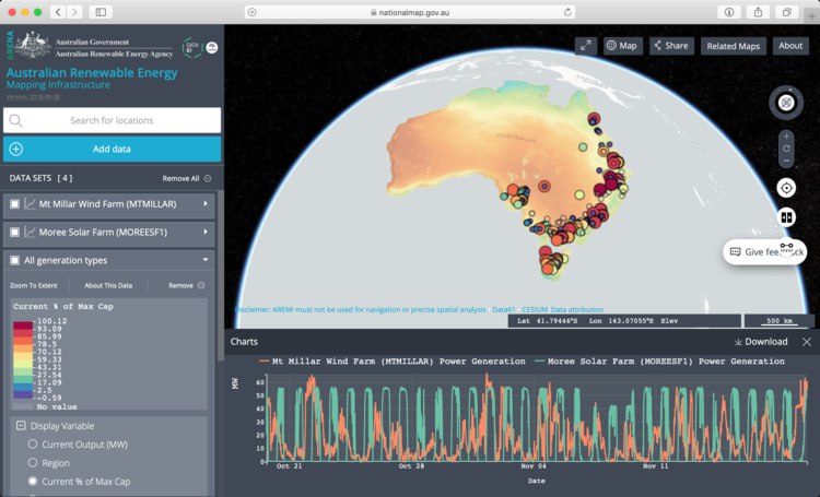 Изображение из Telegram