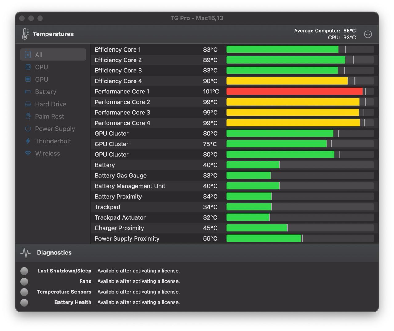 Изображение из Telegram