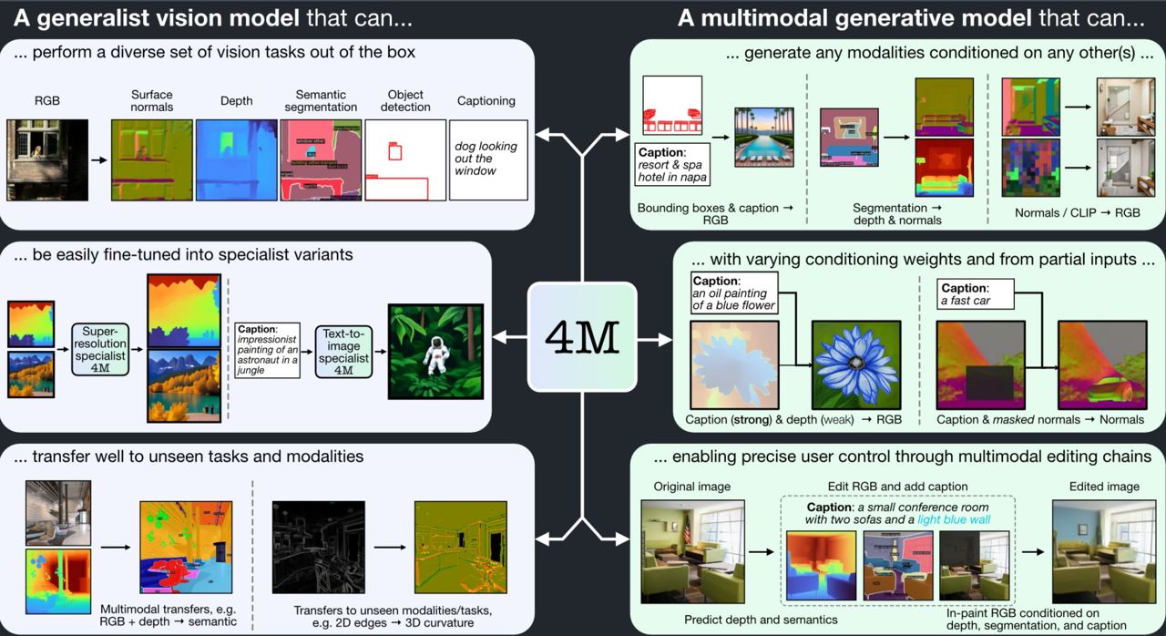 Изображение из Telegram