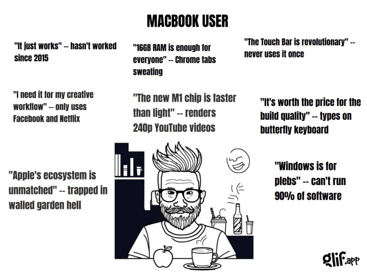 Изображение из Telegram