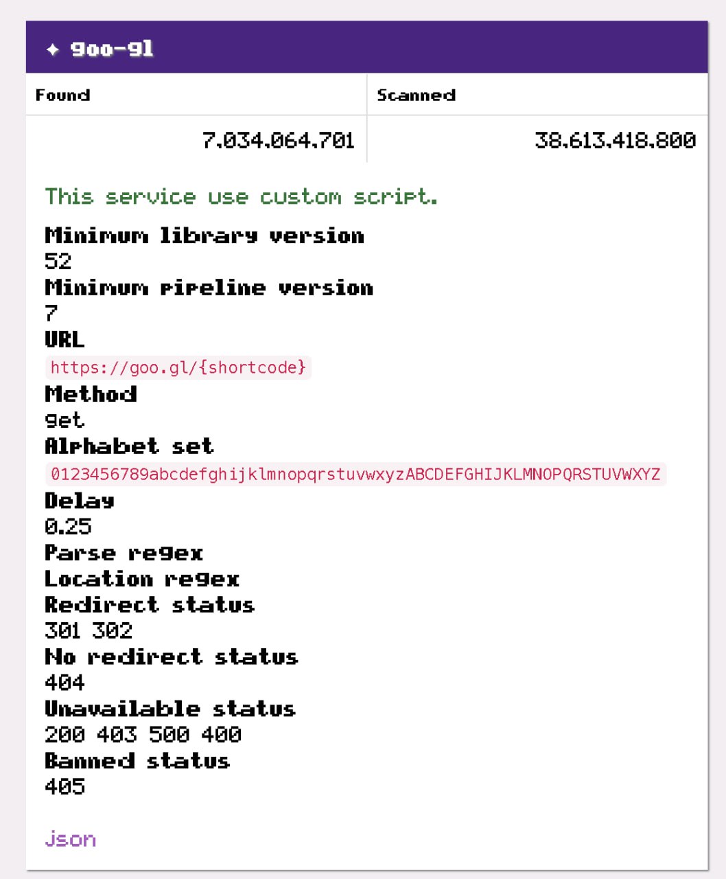 Изображение из Telegram