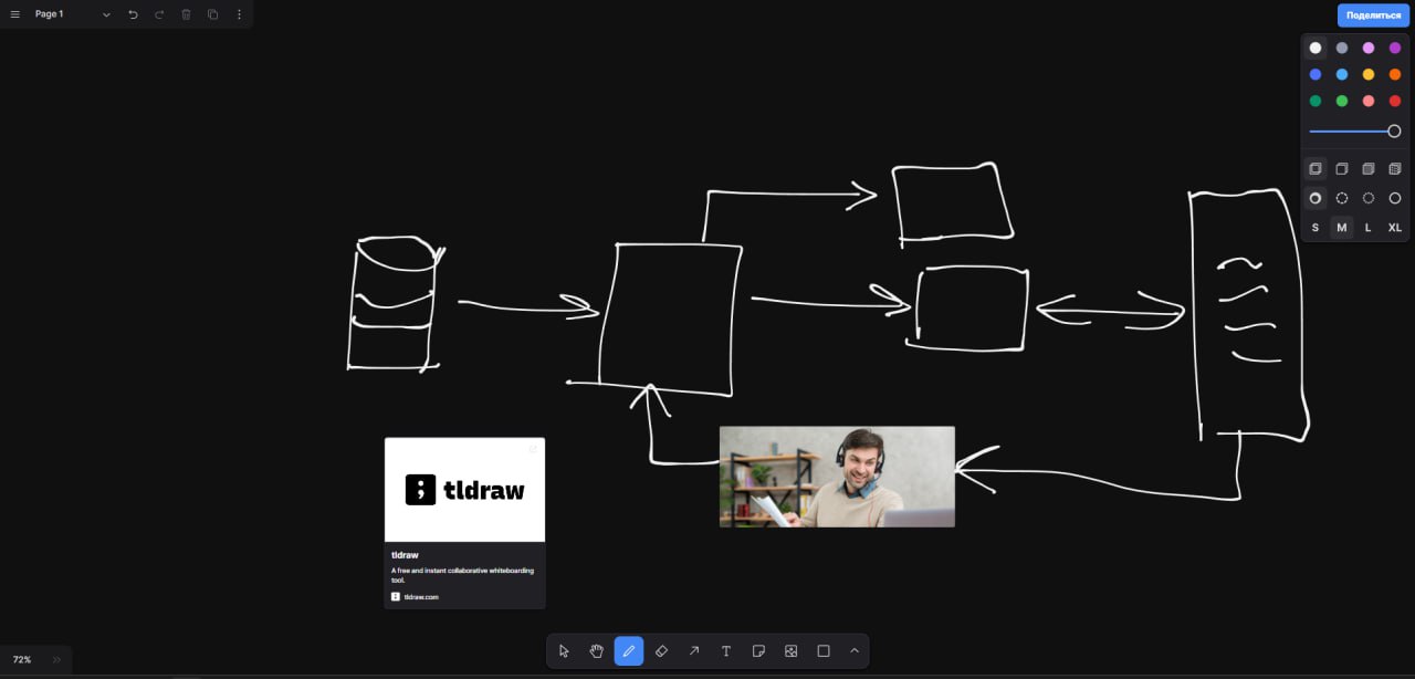 Изображение из Telegram