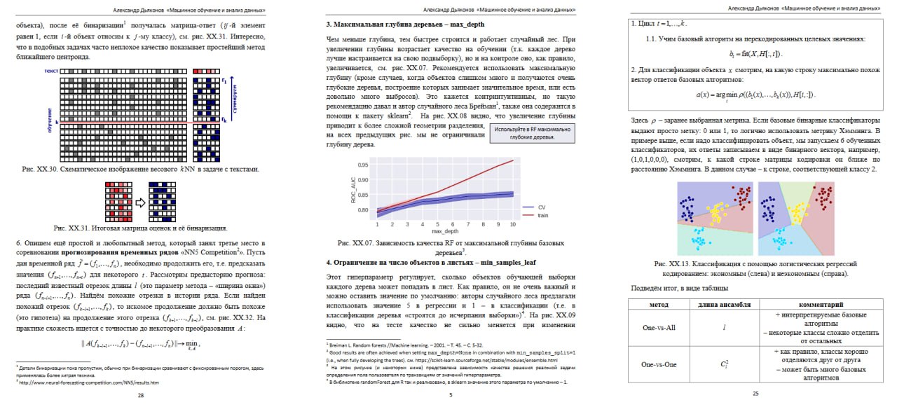Изображение из Telegram