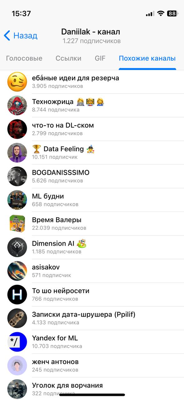 Изображение из Telegram
