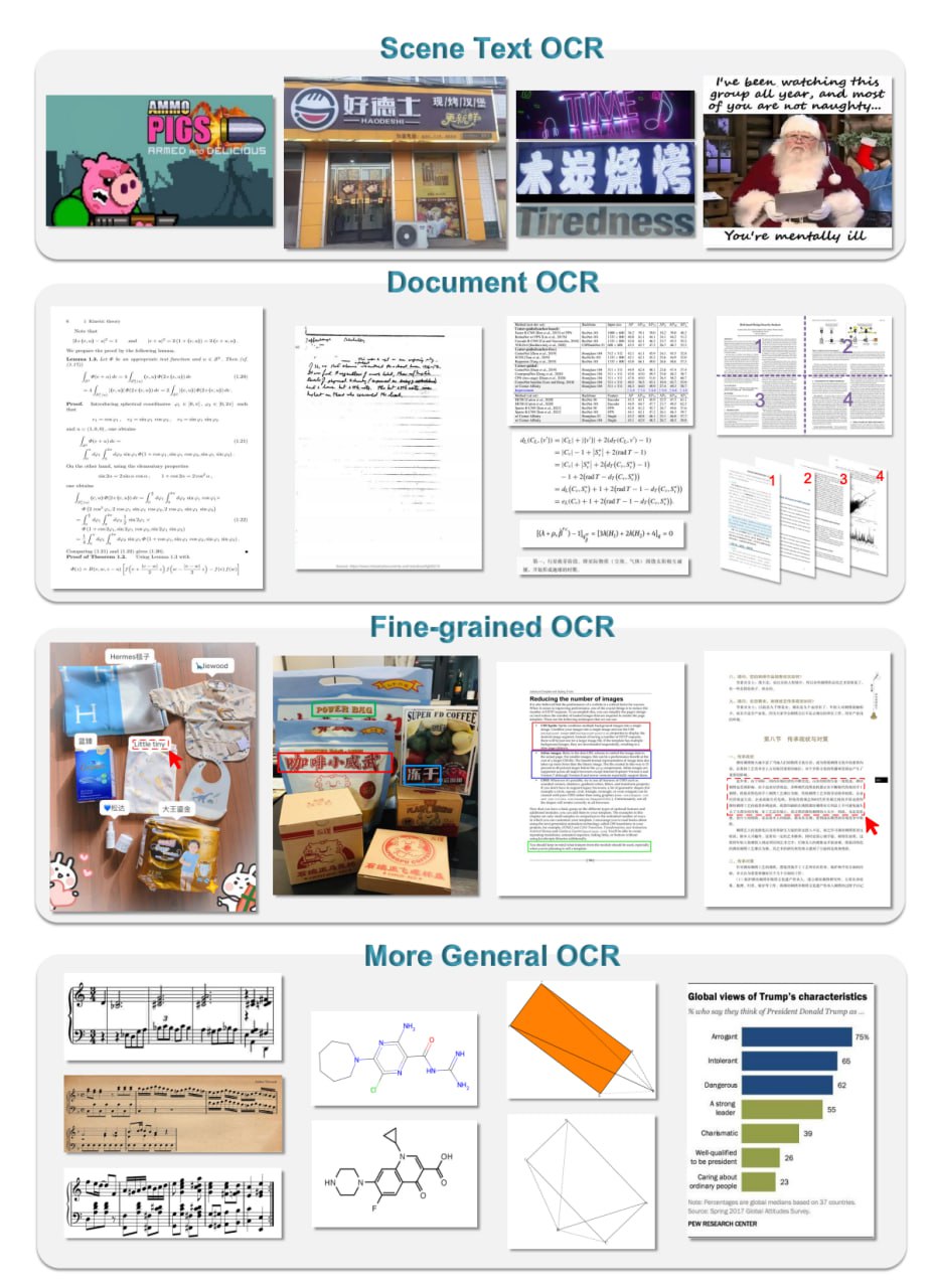 Изображение из Telegram