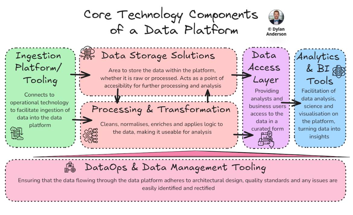 Изображение из Telegram