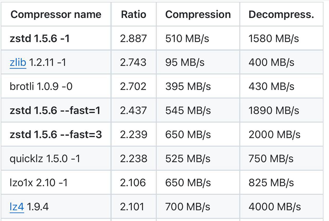 Изображение из Telegram
