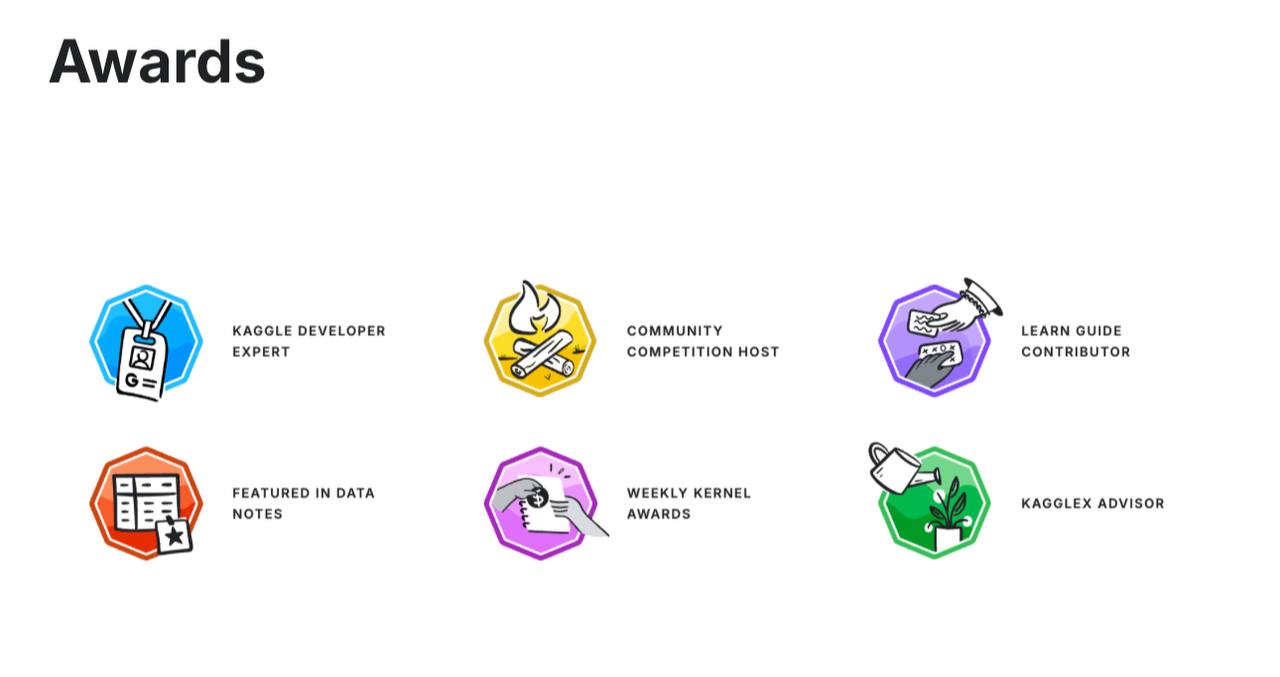 Изображение из Telegram