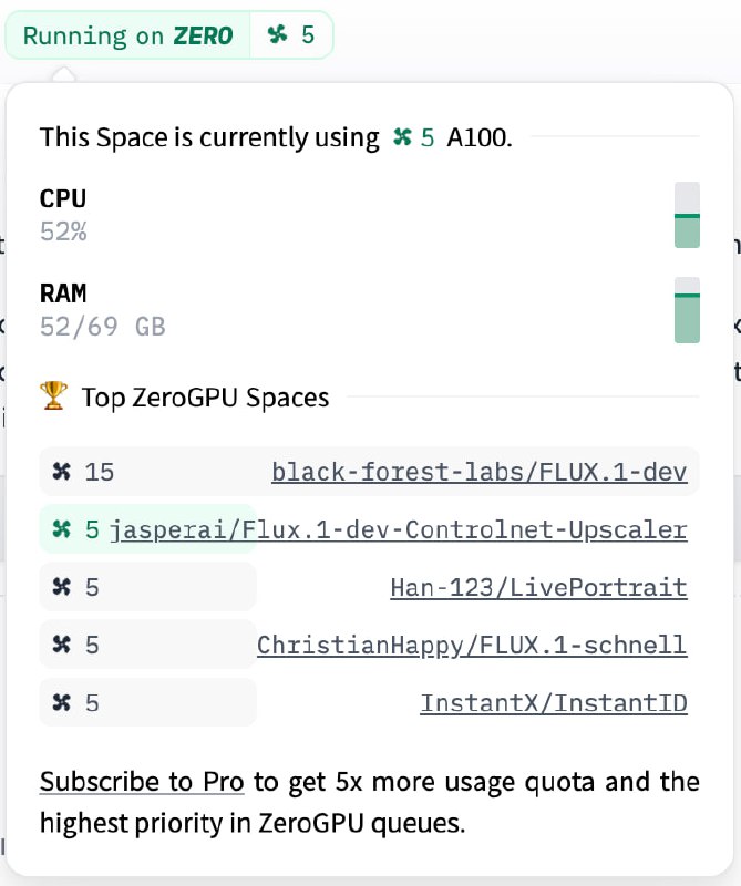 Изображение из Telegram