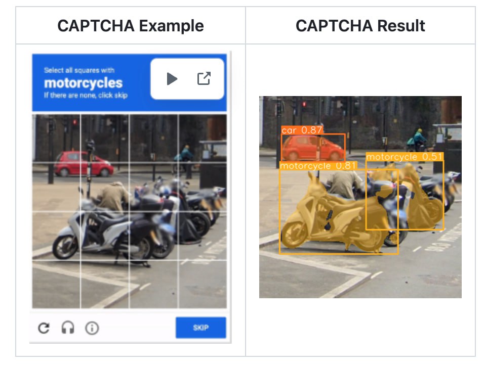 Изображение из Telegram