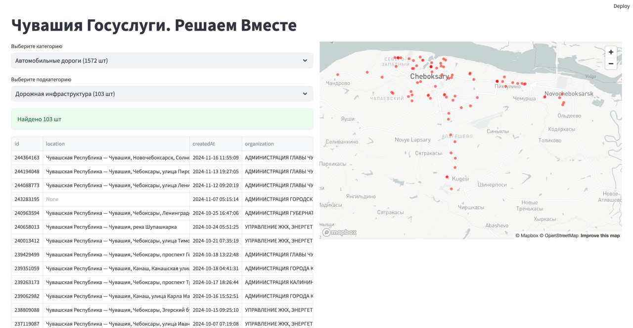 Изображение из Telegram
