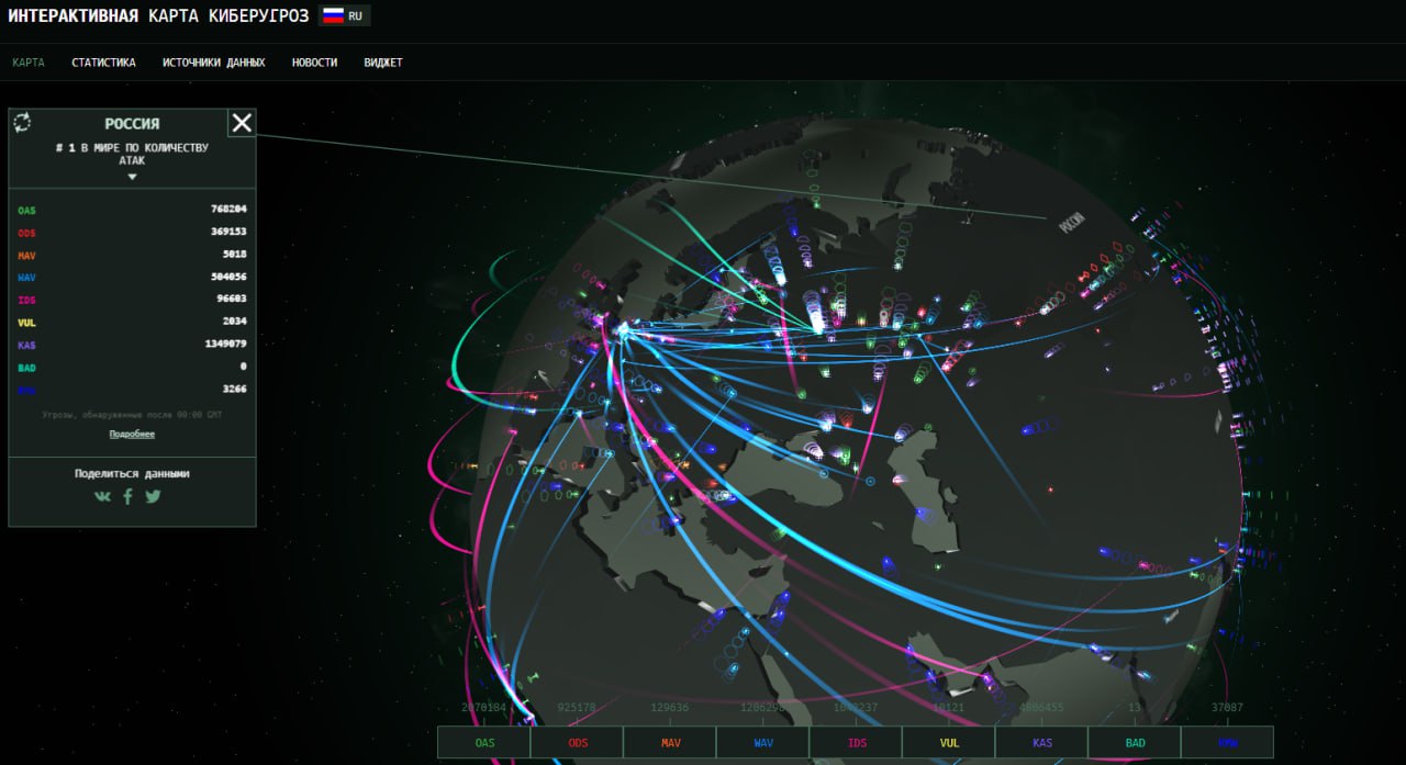 Изображение из Telegram