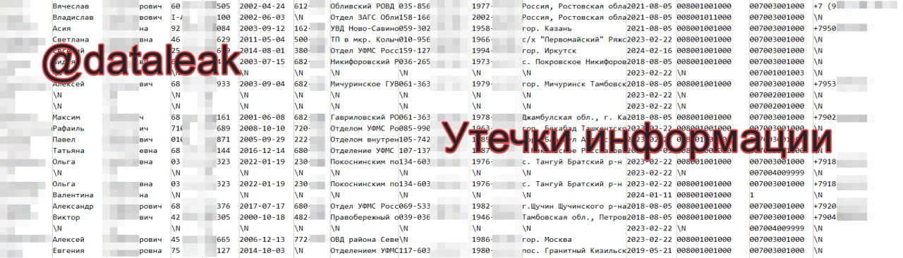 Изображение из Telegram