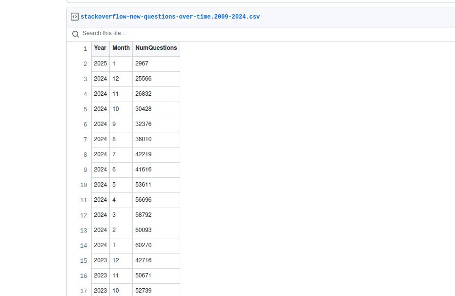Изображение из Telegram